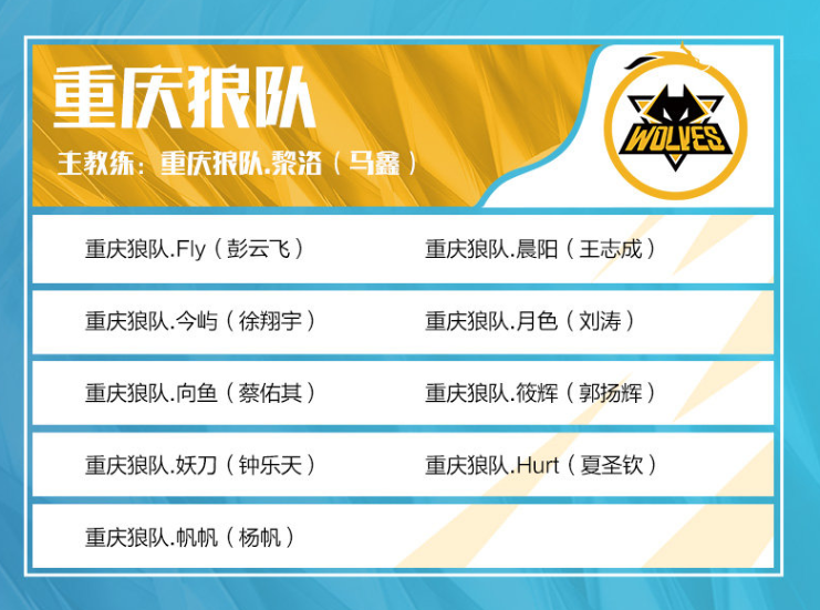 拳头未来计划：26年三大赛举办地巴西韩国北美 27年东南亚欧洲韩国